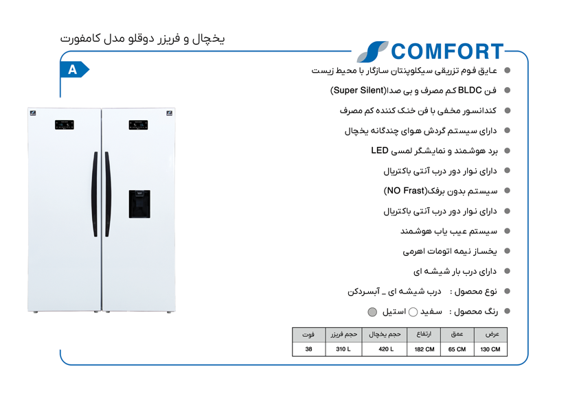 دوقلو مدل کامفورت سینور