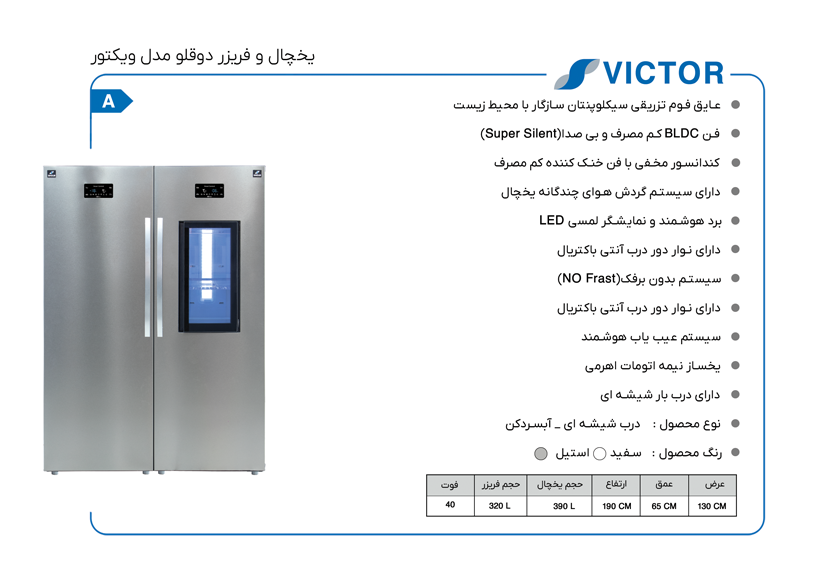 دوقلو مدل ویکتور درب بار شیشه ای سینور