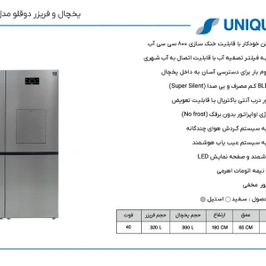 دوقلو مدل یونیک آبسرکن دار سینور